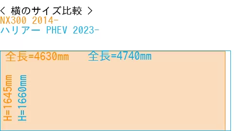 #NX300 2014- + ハリアー PHEV 2023-